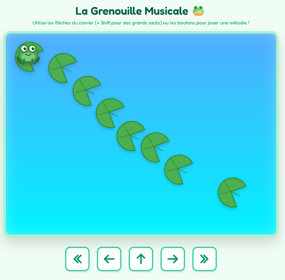 La Grenouille Musicale – exploration de la gamme de Do majeur