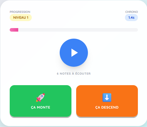 Monte ou Descend ? – jeu de réaction sur gammes ascendantes ou descendantes