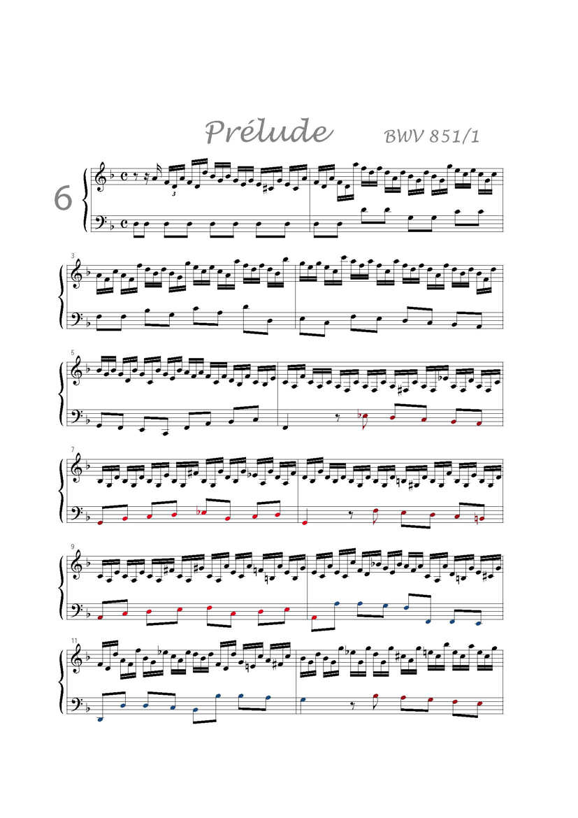 Clavier Bien Tempéré 1 BWV 851 - Analyse - CHARLIER C. - app.scorescoreTitle
