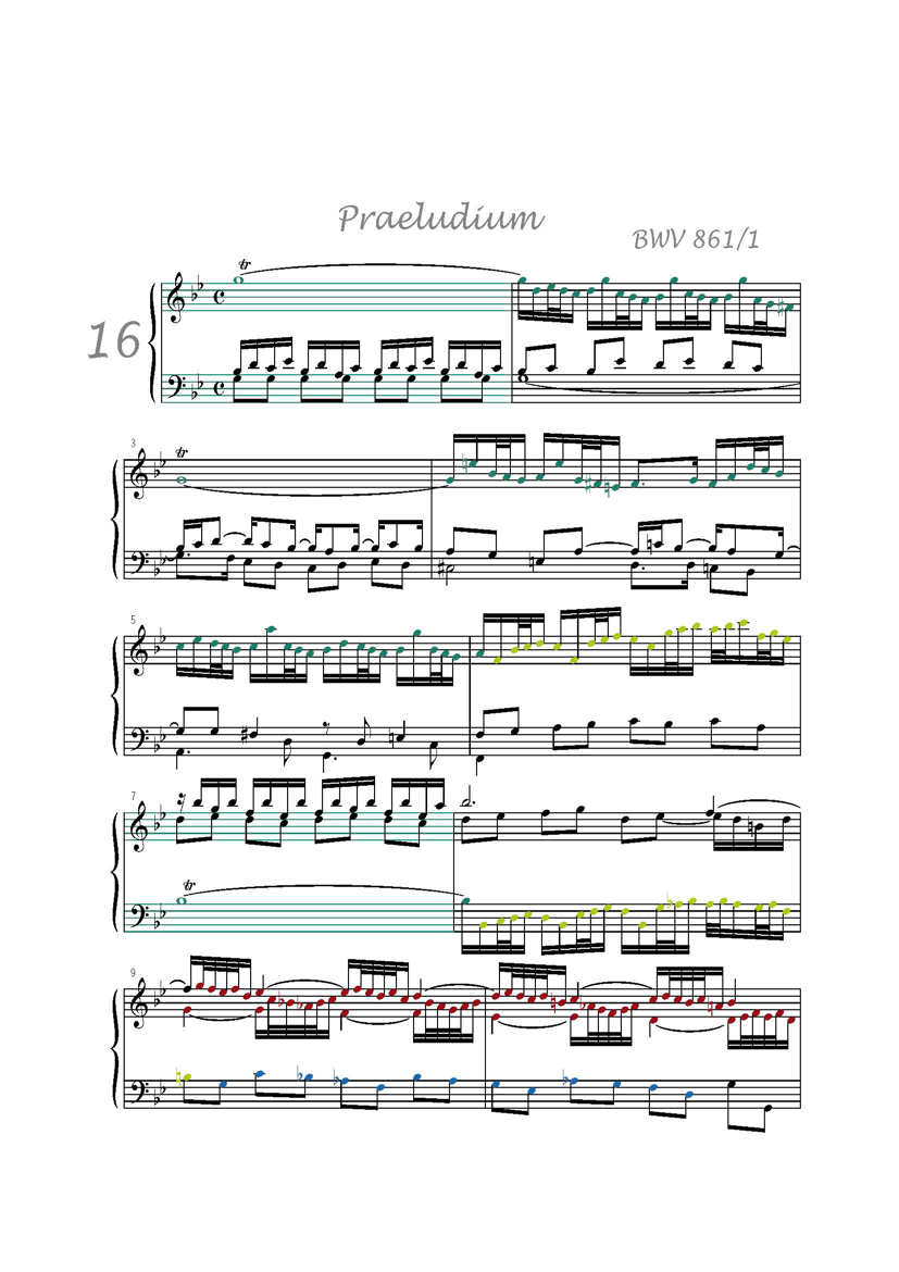 Clavier Bien Tempéré 1 BWV 861 - Analyse - CHARLIER C. - app.scorescoreTitle