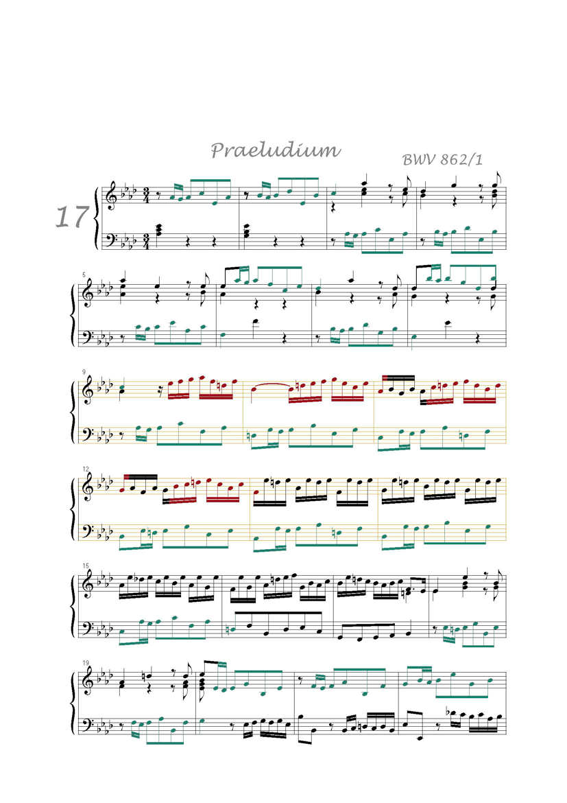 Clavier Bien Tempéré 1 BWV 862 - Analyse - CHARLIER C. - app.scorescoreTitle