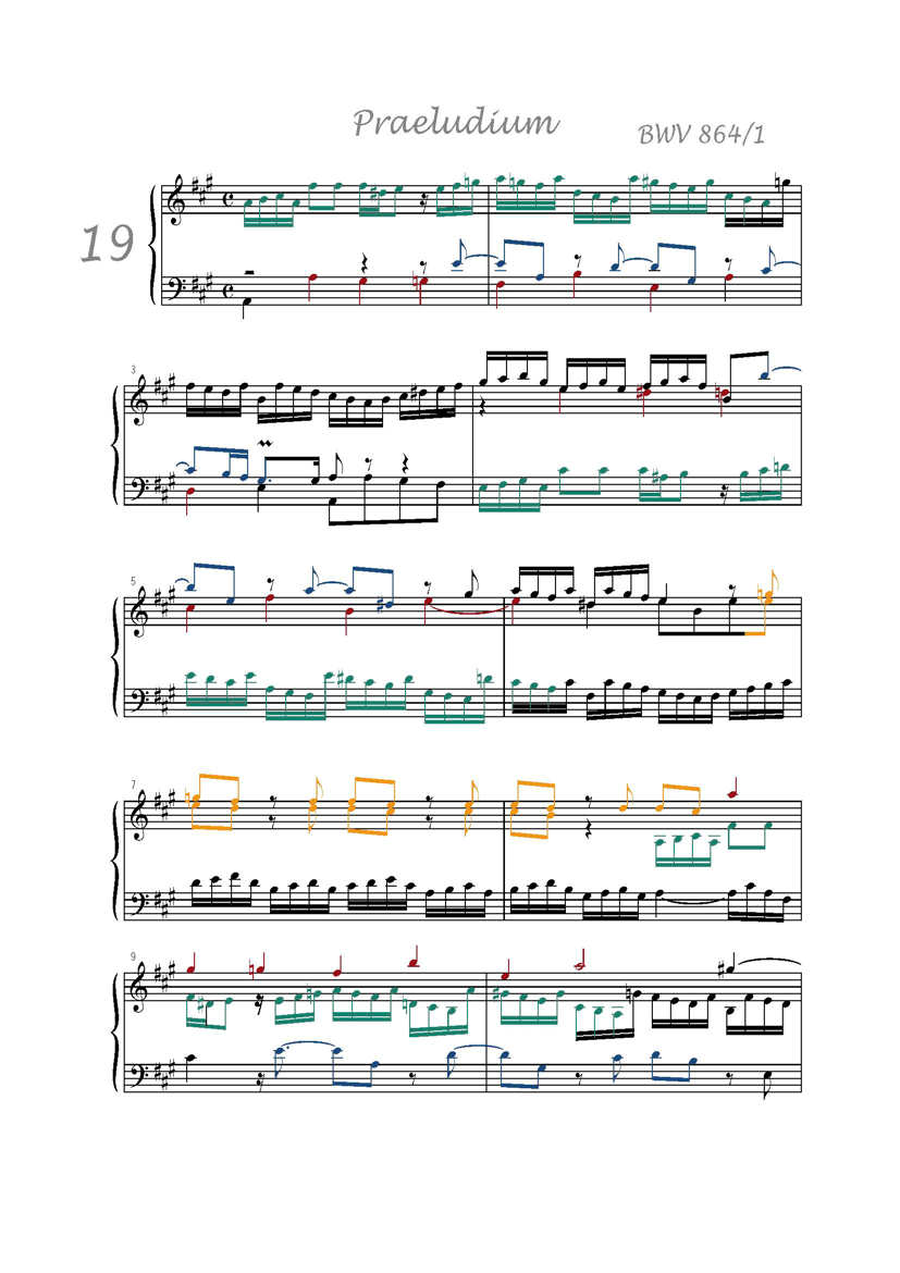 Clavier Bien Tempéré 1 BWV 864 - Analyse - CHARLIER C. - app.scorescoreTitle