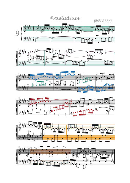 Clavier Bien Tempéré 2 BWV 878 - Analyse - CHARLIER C. - app.scorescoreTitle