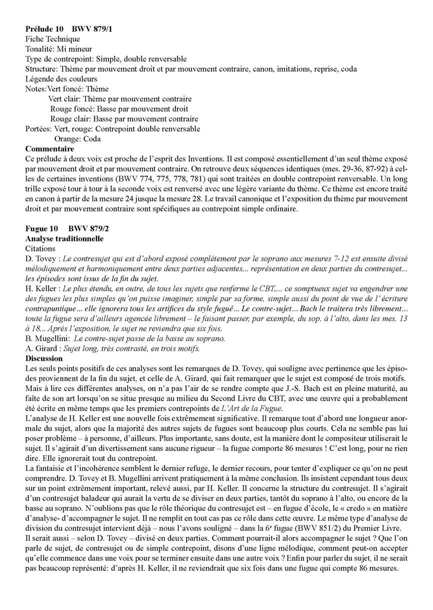 Clavier Bien Tempéré 2 BWV 879 - Analyse - CHARLIER C. - Educationnal sheet