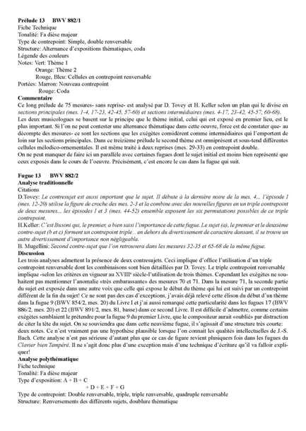 Clavier Bien Tempéré 2 BWV 882 - Analyse - CHARLIER C. - Educationnal sheet