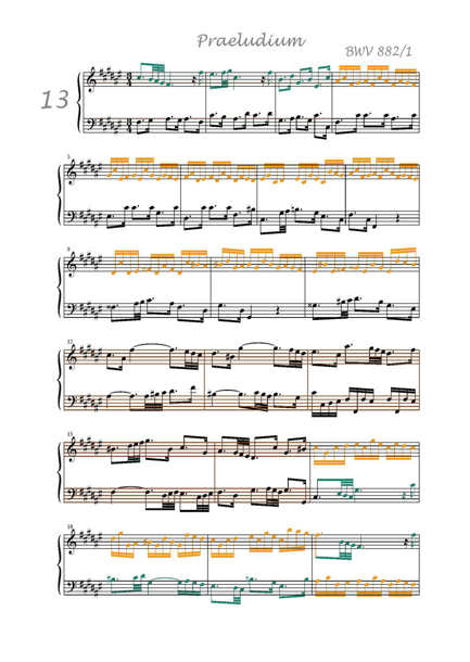 Clavier Bien Tempéré 2 BWV 882 - Analyse - CHARLIER C. - app.scorescoreTitle