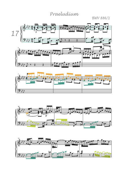 Clavier Bien Tempéré 2 BWV 886 - Analyse - CHARLIER C. - app.scorescoreTitle