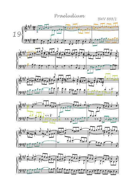 Clavier Bien Tempéré 2 BWV 888 - Analyse - CHARLIER C. - app.scorescoreTitle