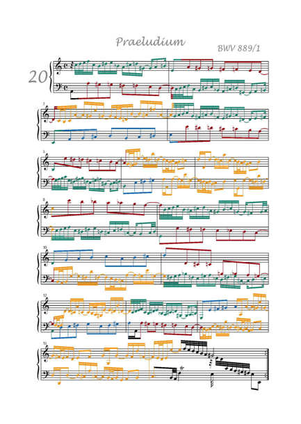 Clavier Bien Tempéré 2 BWV 889 - Analyse - CHARLIER C. - app.scorescoreTitle
