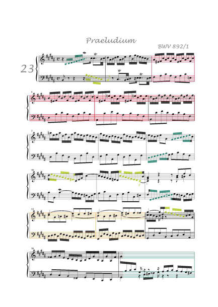 Clavier Bien Tempéré 2 BWV 892 - Analyse - CHARLIER C. - app.scorescoreTitle