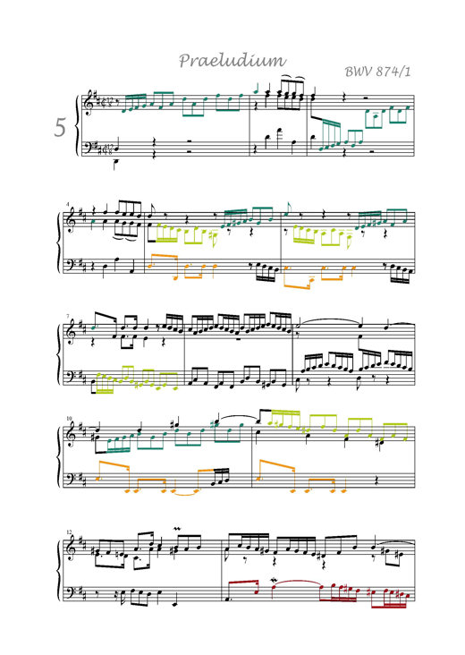 Clavier Bien Tempéré 2 BWV 874 - Analyse - CHARLIER C. - app.scorescoreTitle