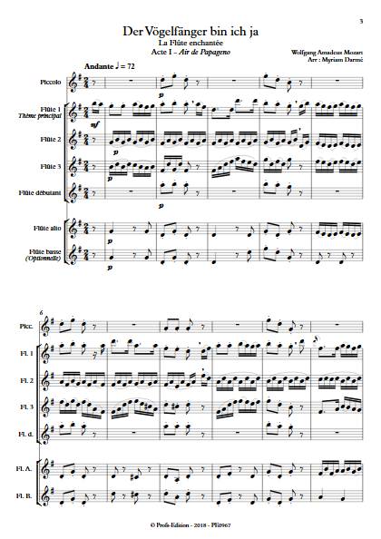 Der Vögelfänger bin ich ja - Ensemble de Flûtes - MOZART W.A. - app.scorescoreTitle