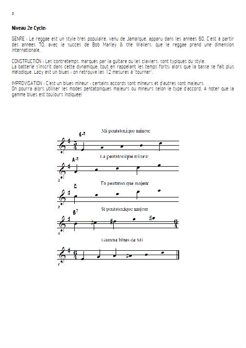 Lazy - Quatuor de Saxophones - VEYS A. - Educationnal sheet
