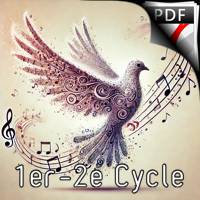 The return of freedom - Orchestre d'harmonie - DETREZ G.